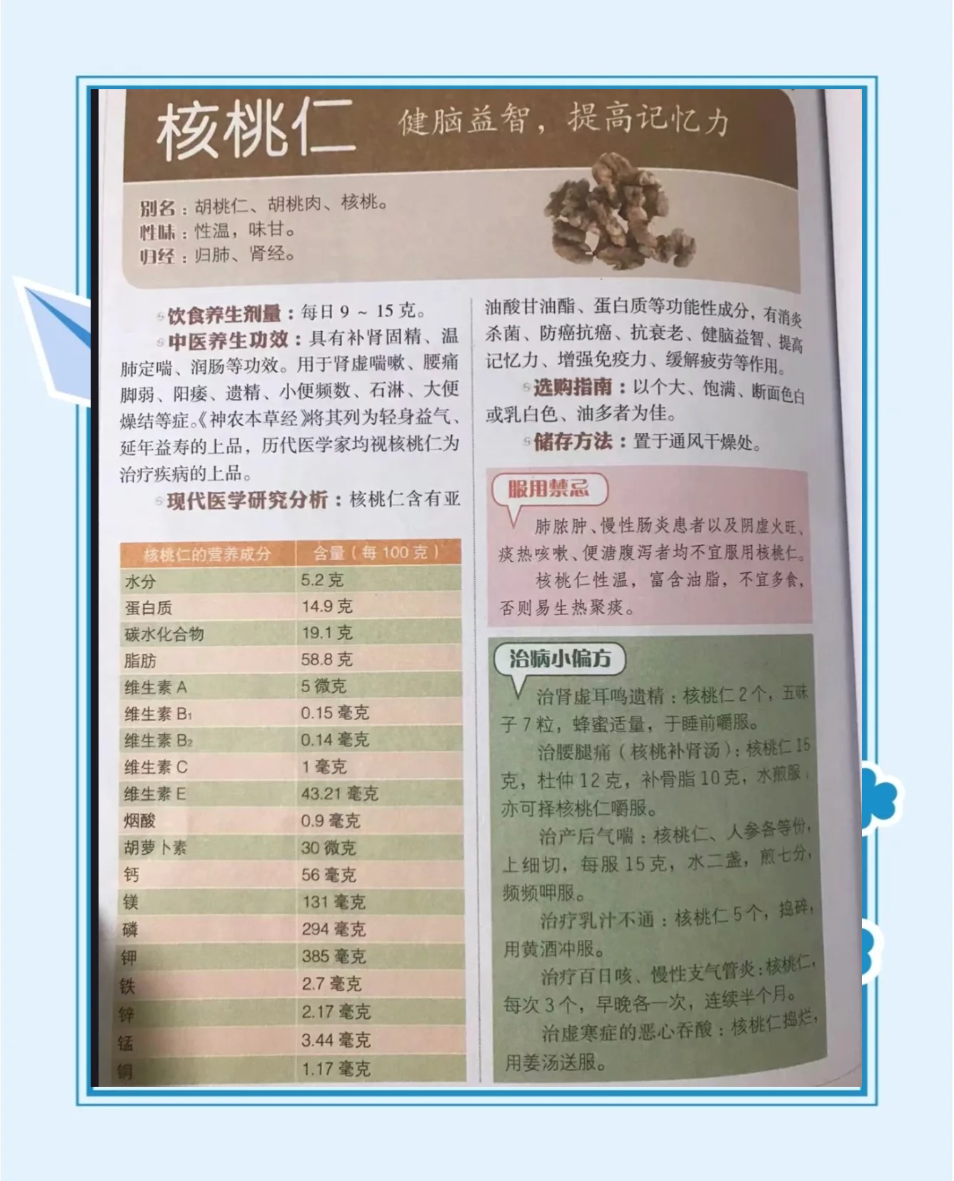 核桃的营养成分