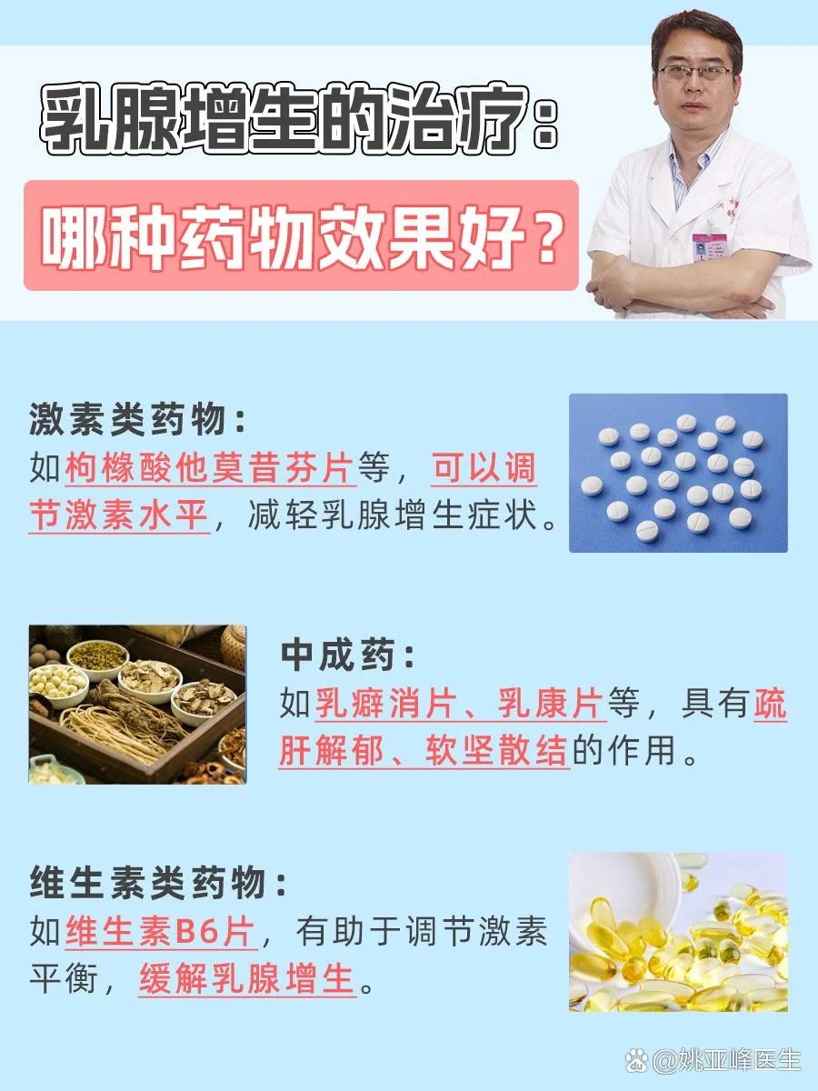 乳腺增生该如何治疗