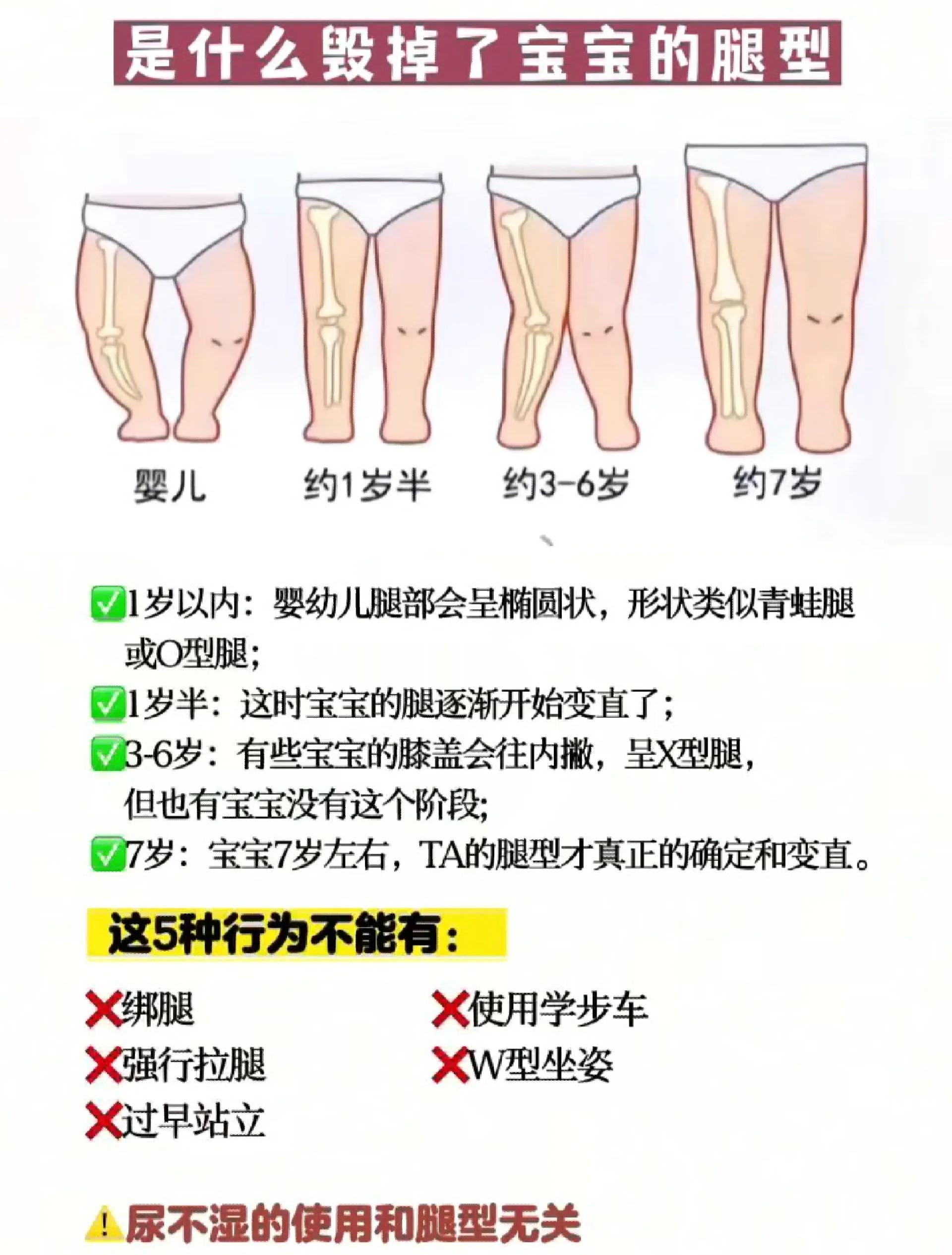 畸形儿产生的原因