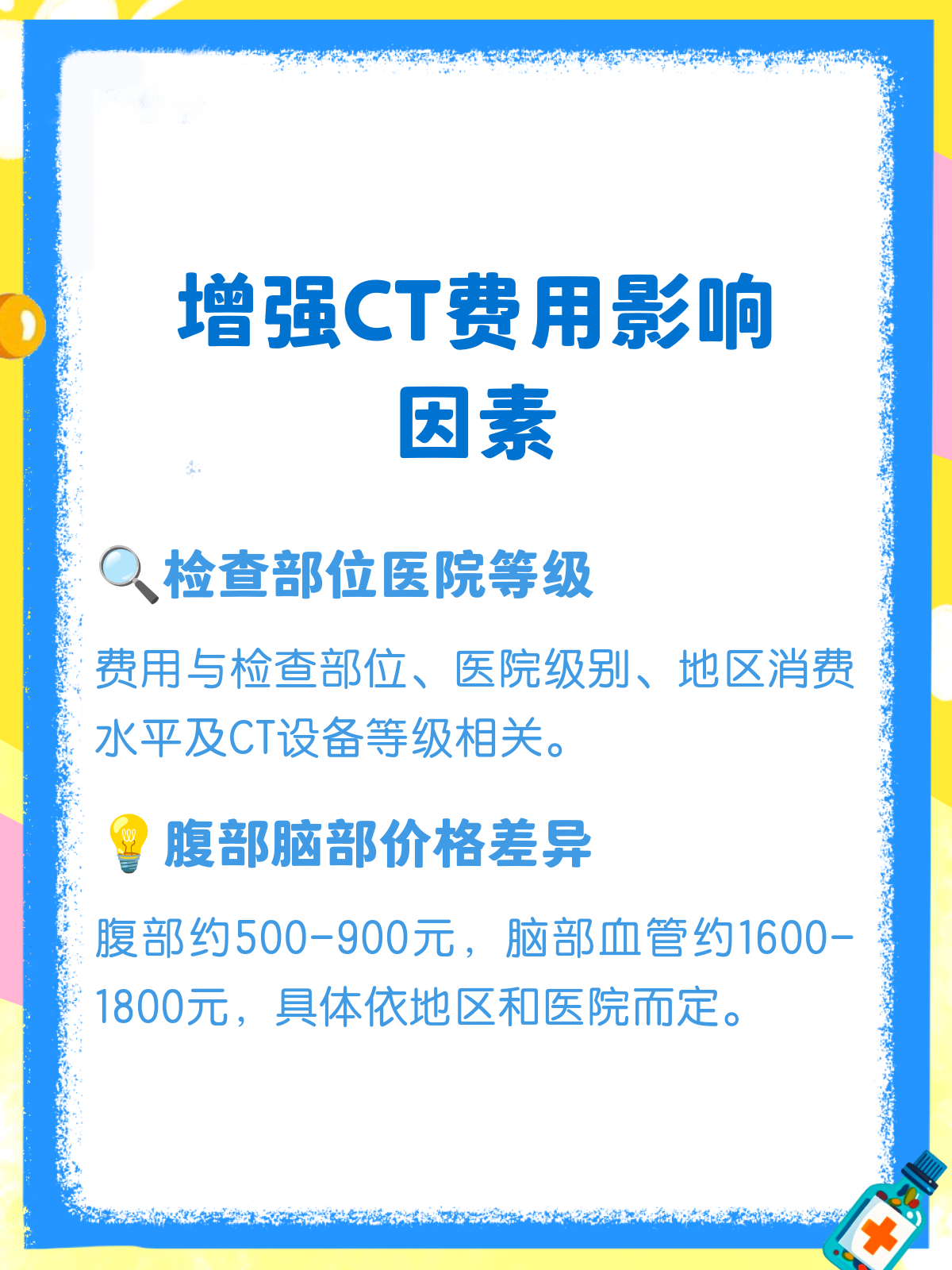 核磁共振费用是多少