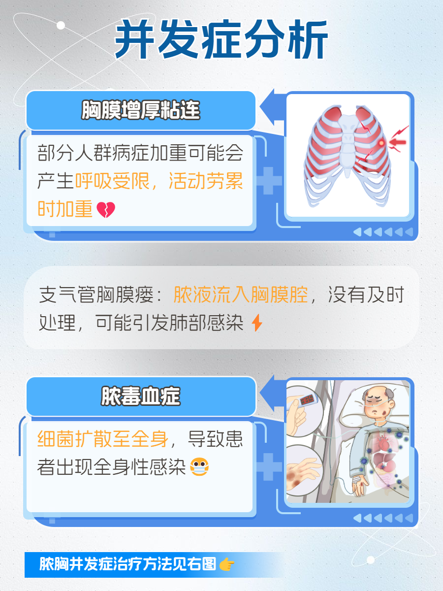 汲修明 第2页