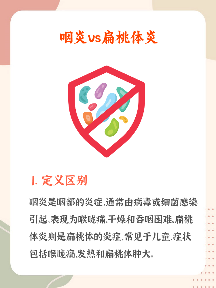发烧,扁桃体发炎怎么办
