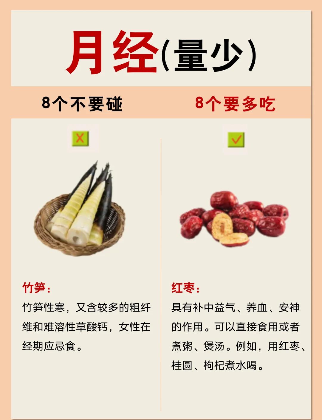 女性月经量少可以吃什么药来治疗