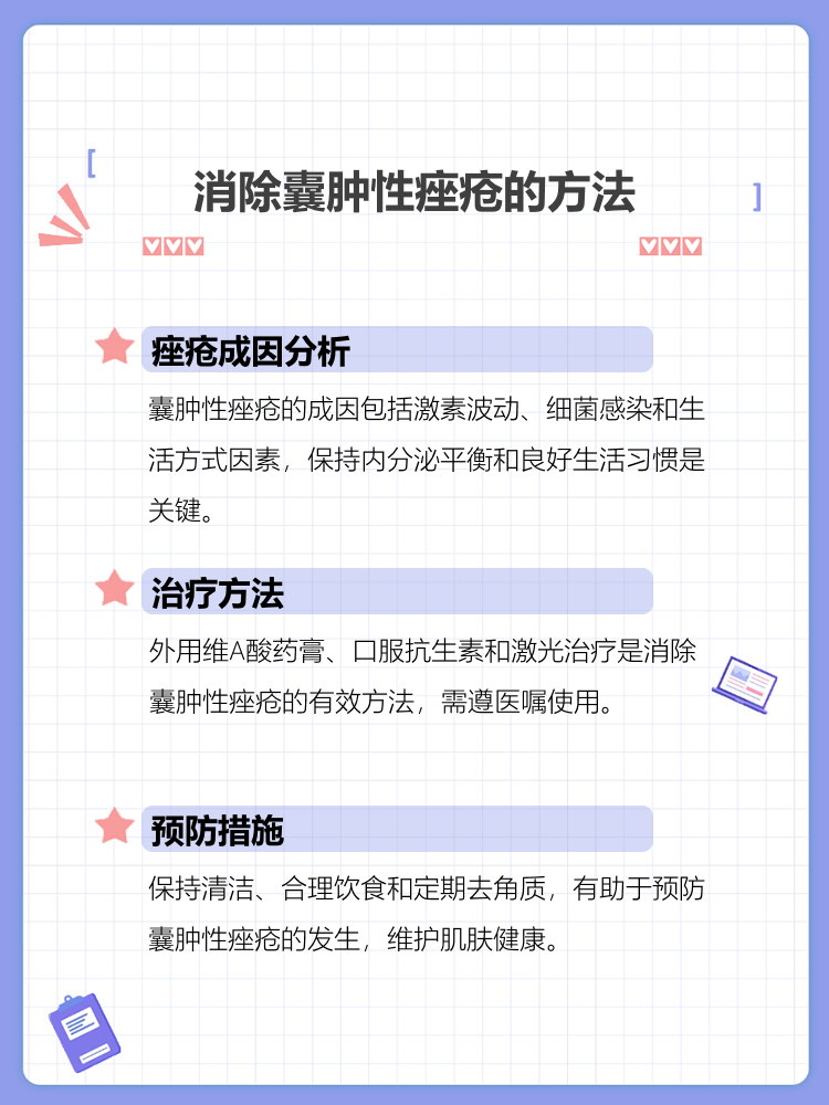 囊肿性痘痘是什么原因造成的