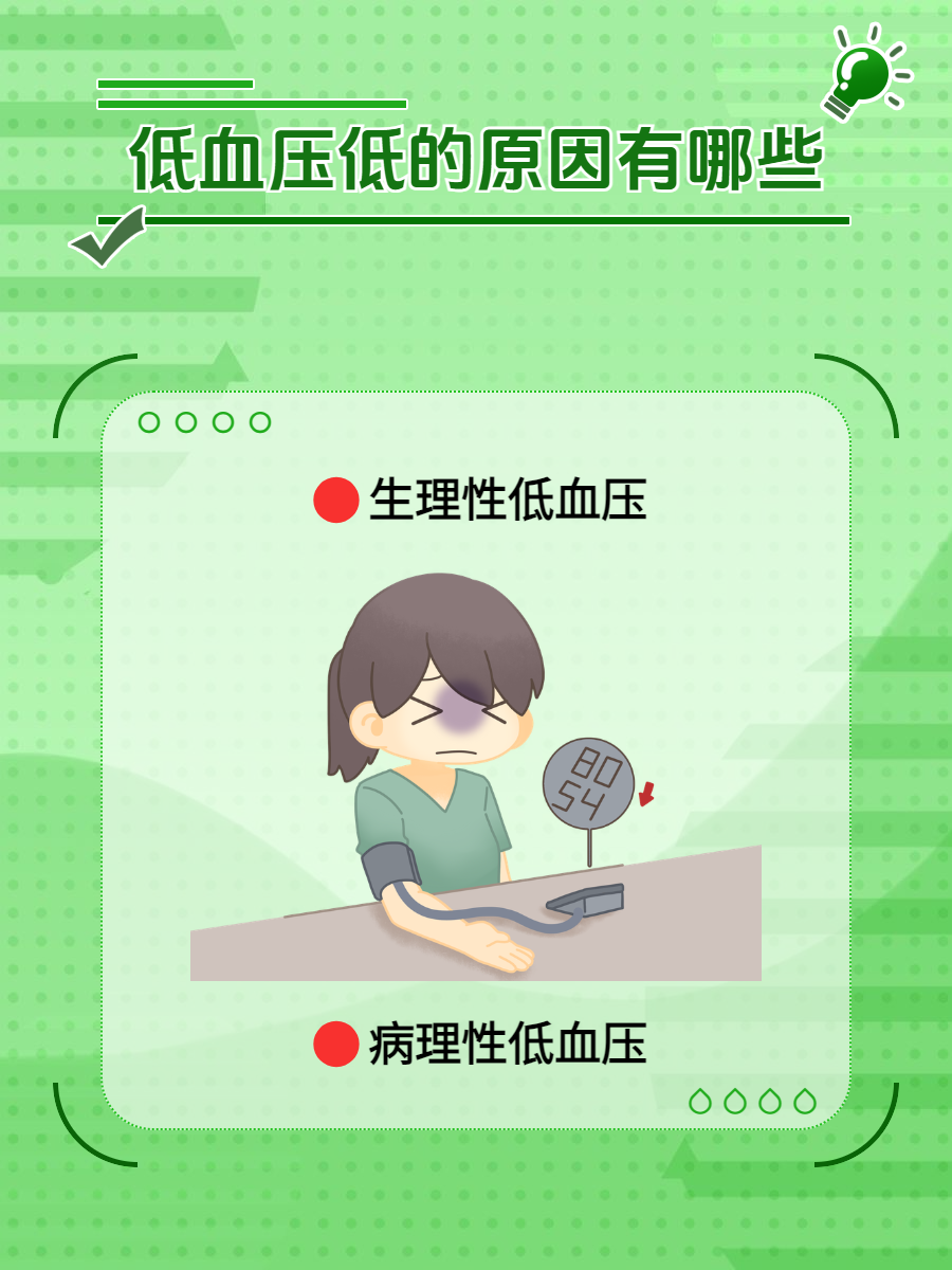 血压低有什么症状