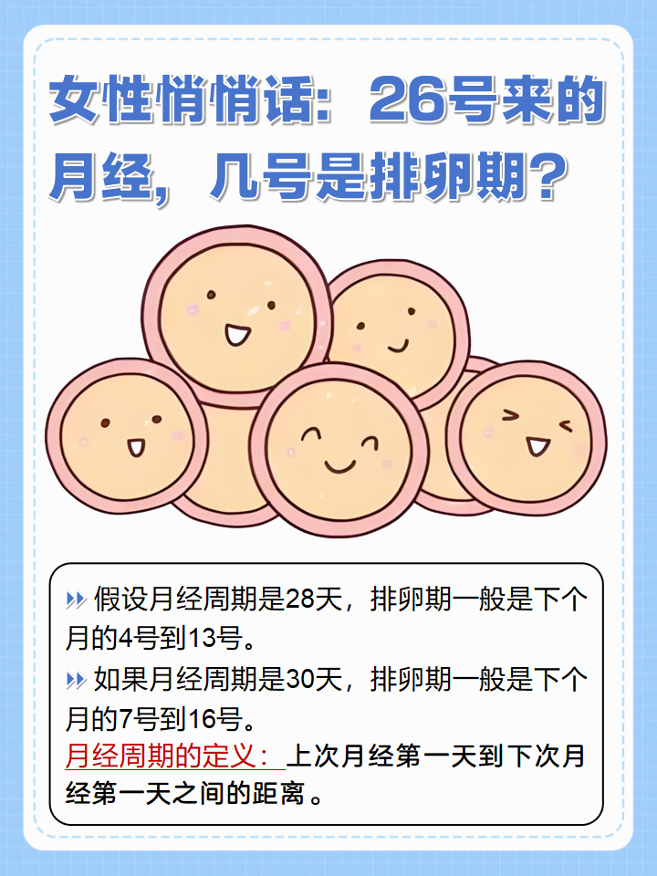 月经来完后几天是危险期