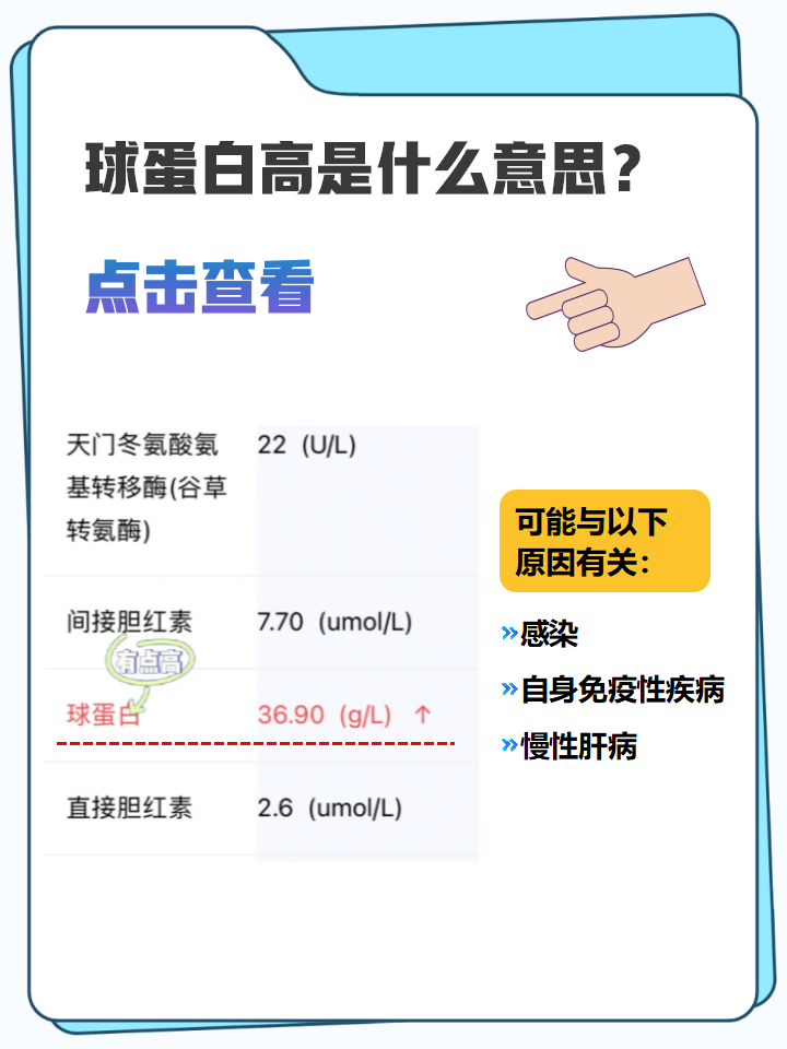 人免疫球蛋白要打几针