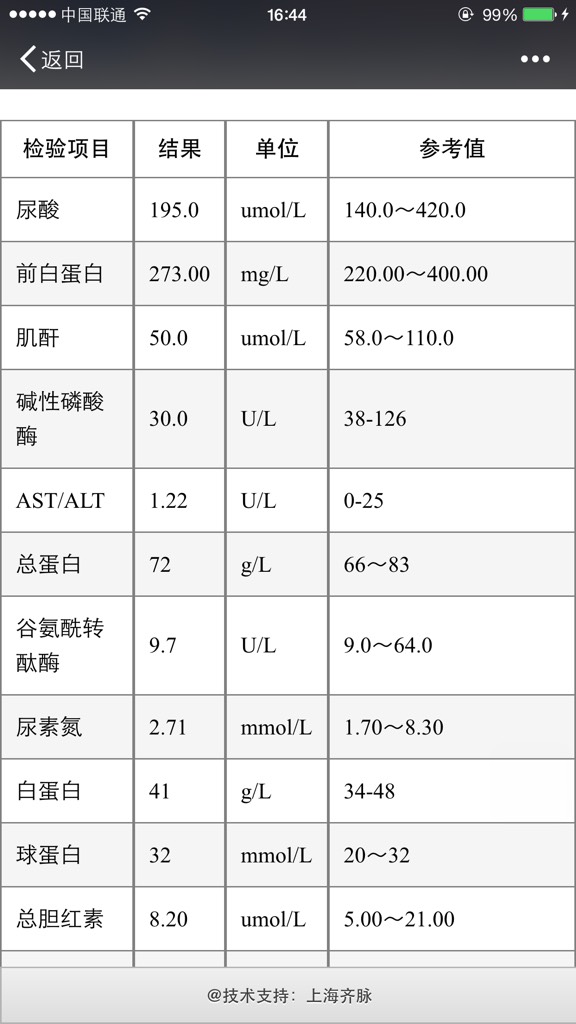 血肌酐低是怎么了
