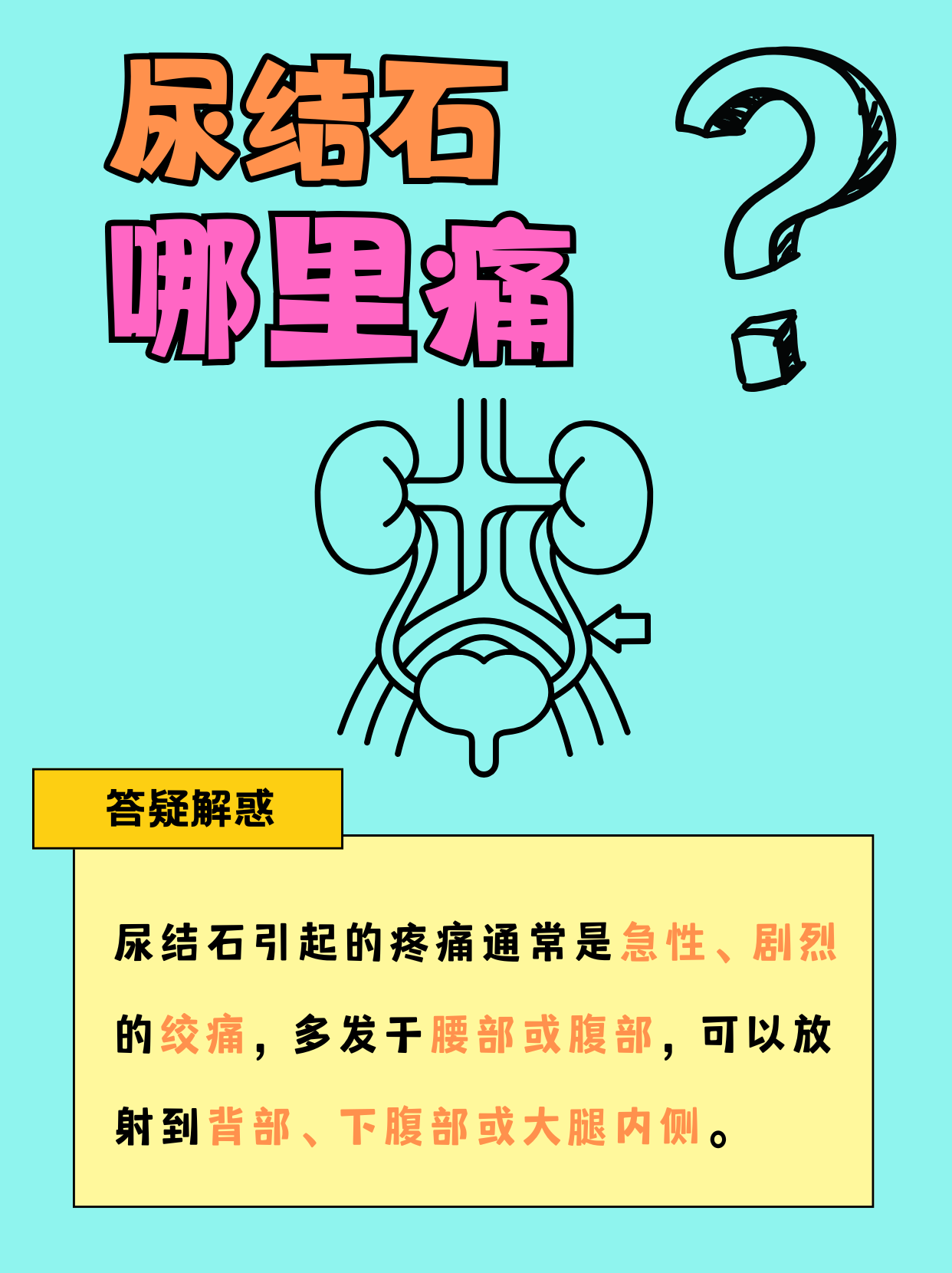 肾结石的症状有什么