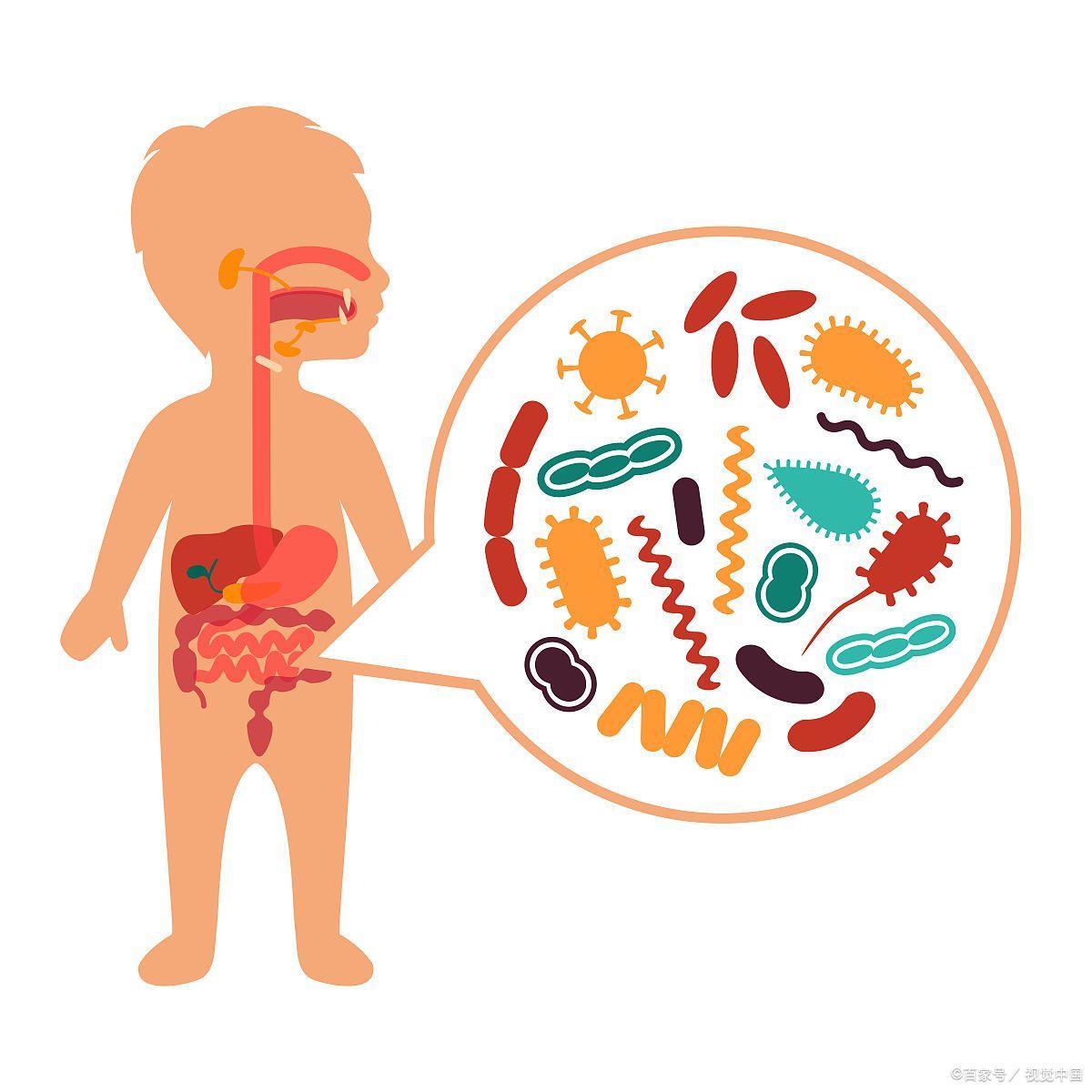 儿童急性胃肠炎症状