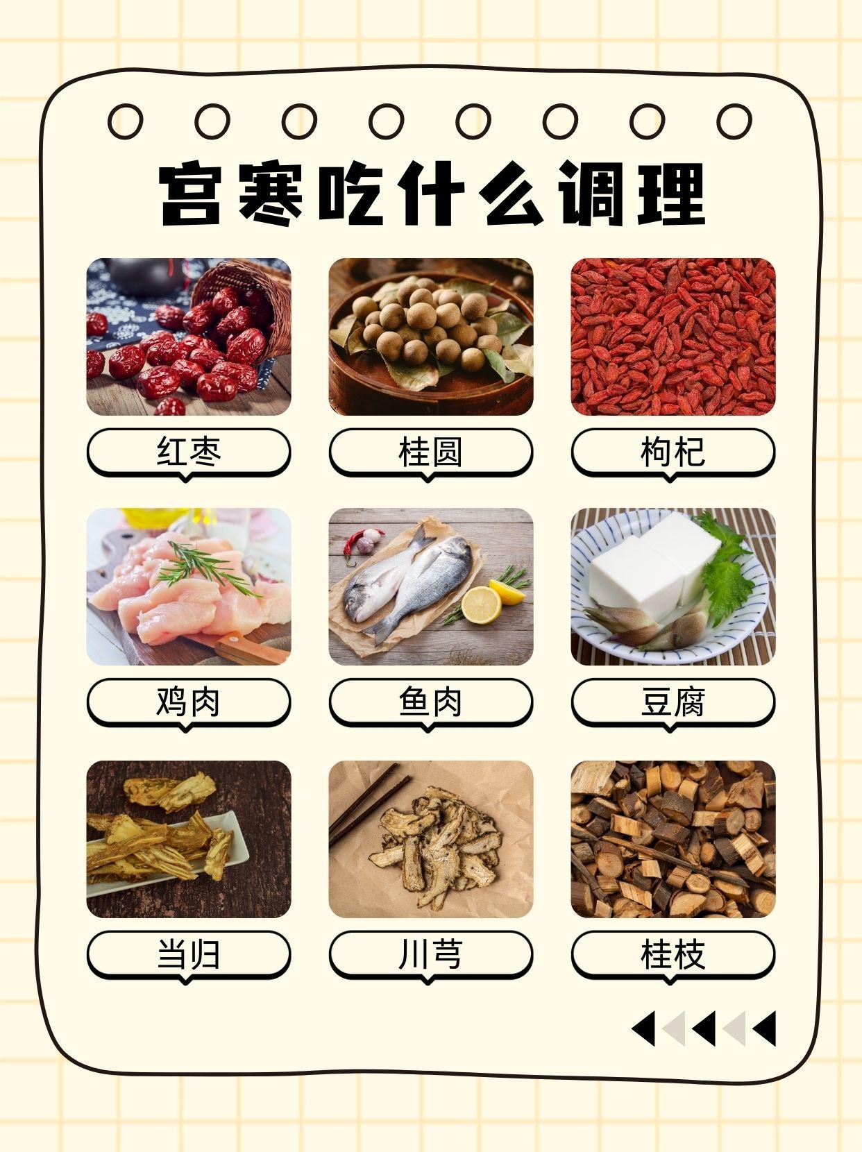 月经不调吃什么食物比较好