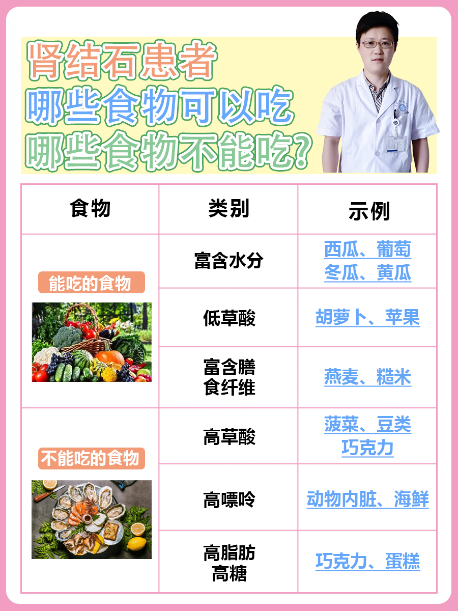 肾结石吃什么最好?