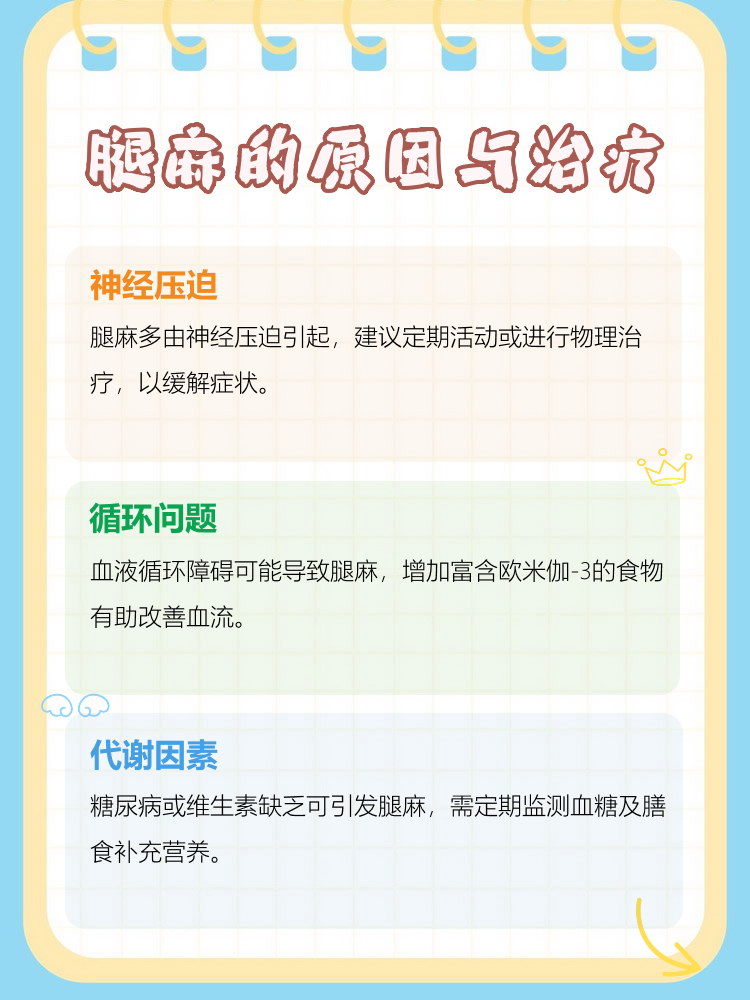 腿麻木是什么原因引起的