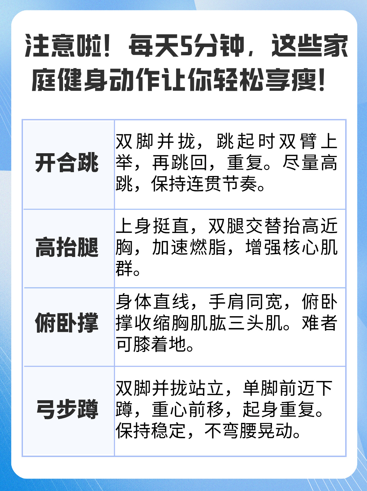 双脚并拢蹲不下去的原因