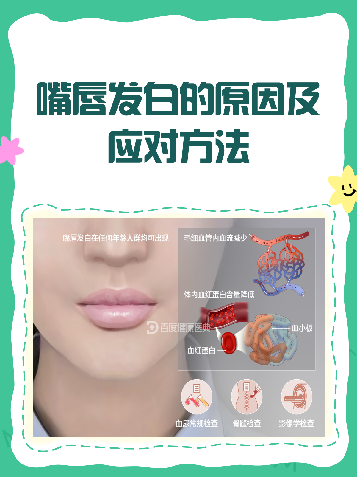 都市视野 第485页