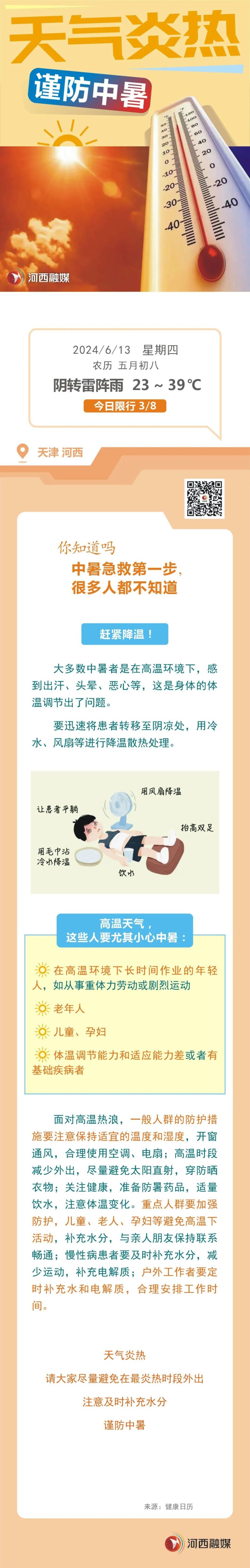 中暑的治疗方法