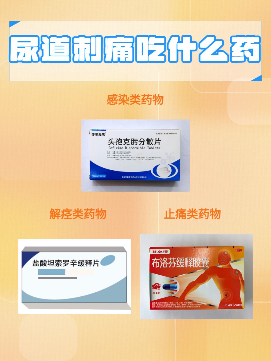 尿道口疼吃什么消炎药