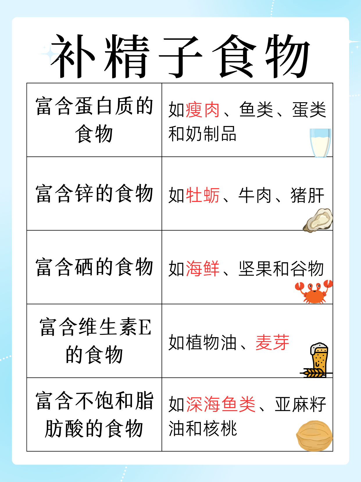 宏念文 第3页