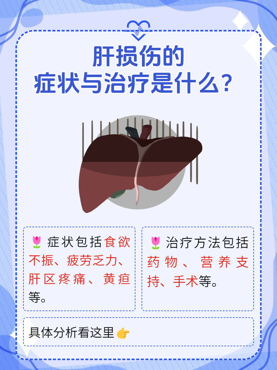肝损伤有哪些症状