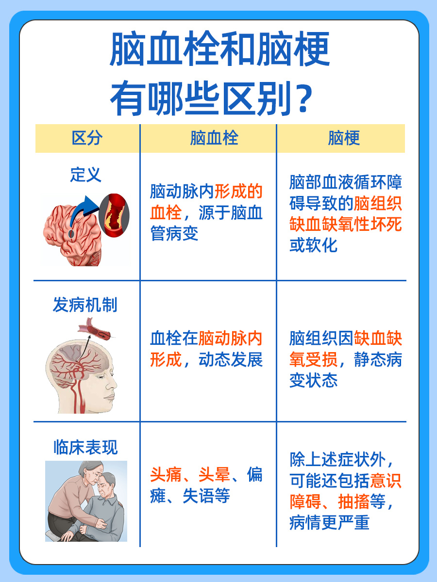 禚小宸 第2页