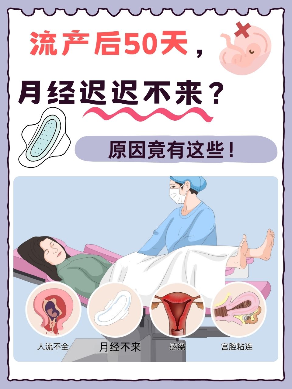 人流后多久来月经正常