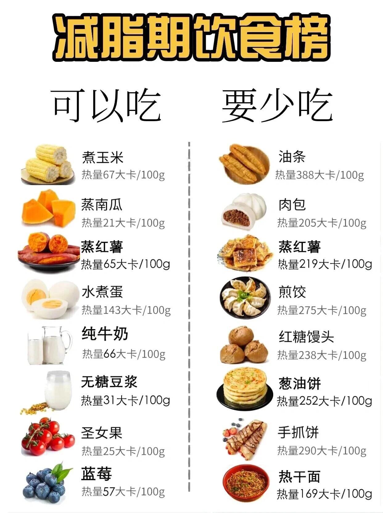 怎么样减肥效果最快