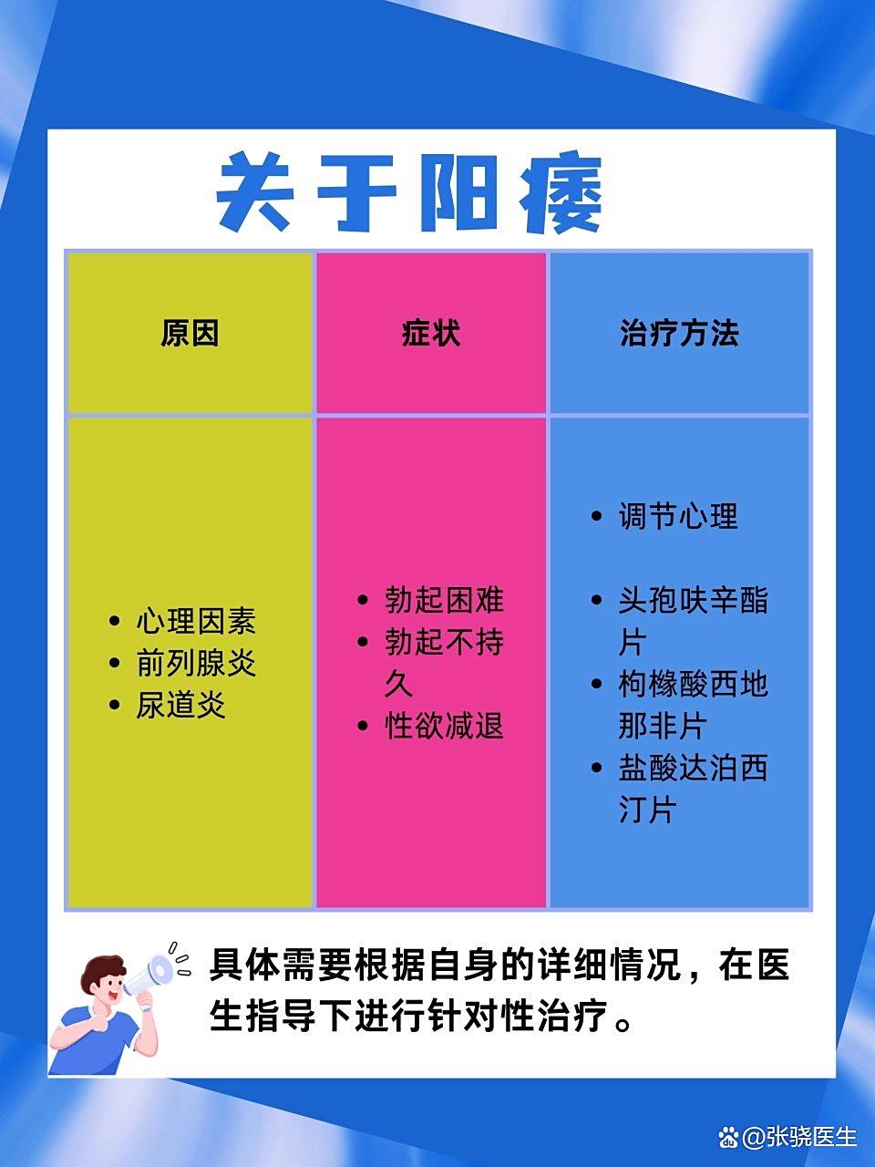 载安邦 第2页