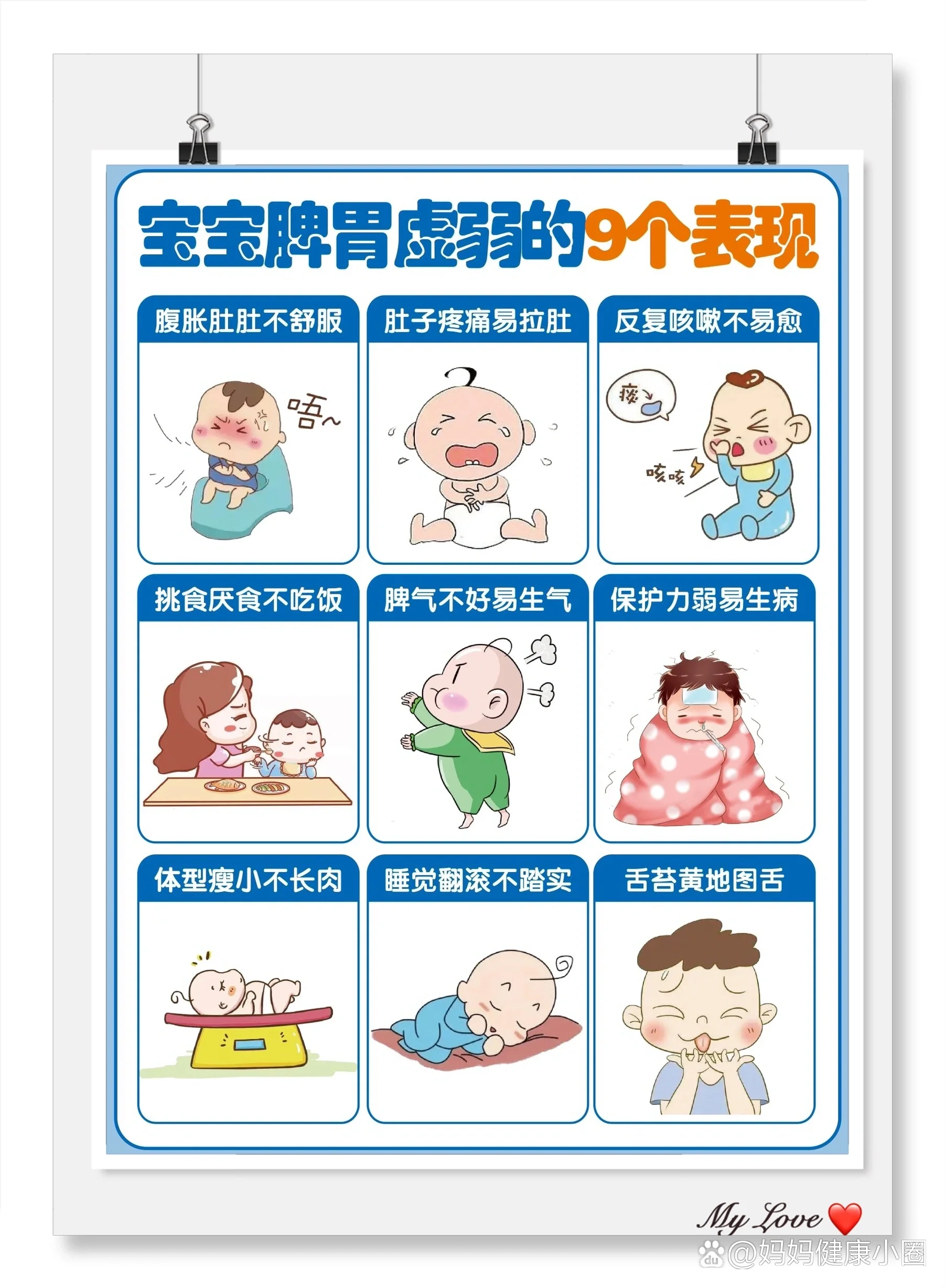 ldquo脾虚rdquo的症状表现有哪些?