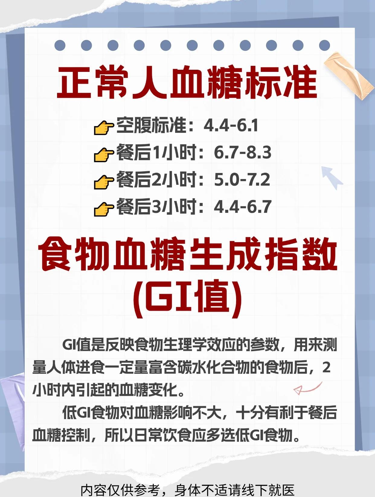 婴儿血糖正常值是多少