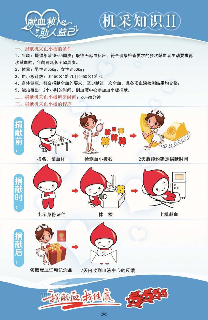 献血后注意什么。
