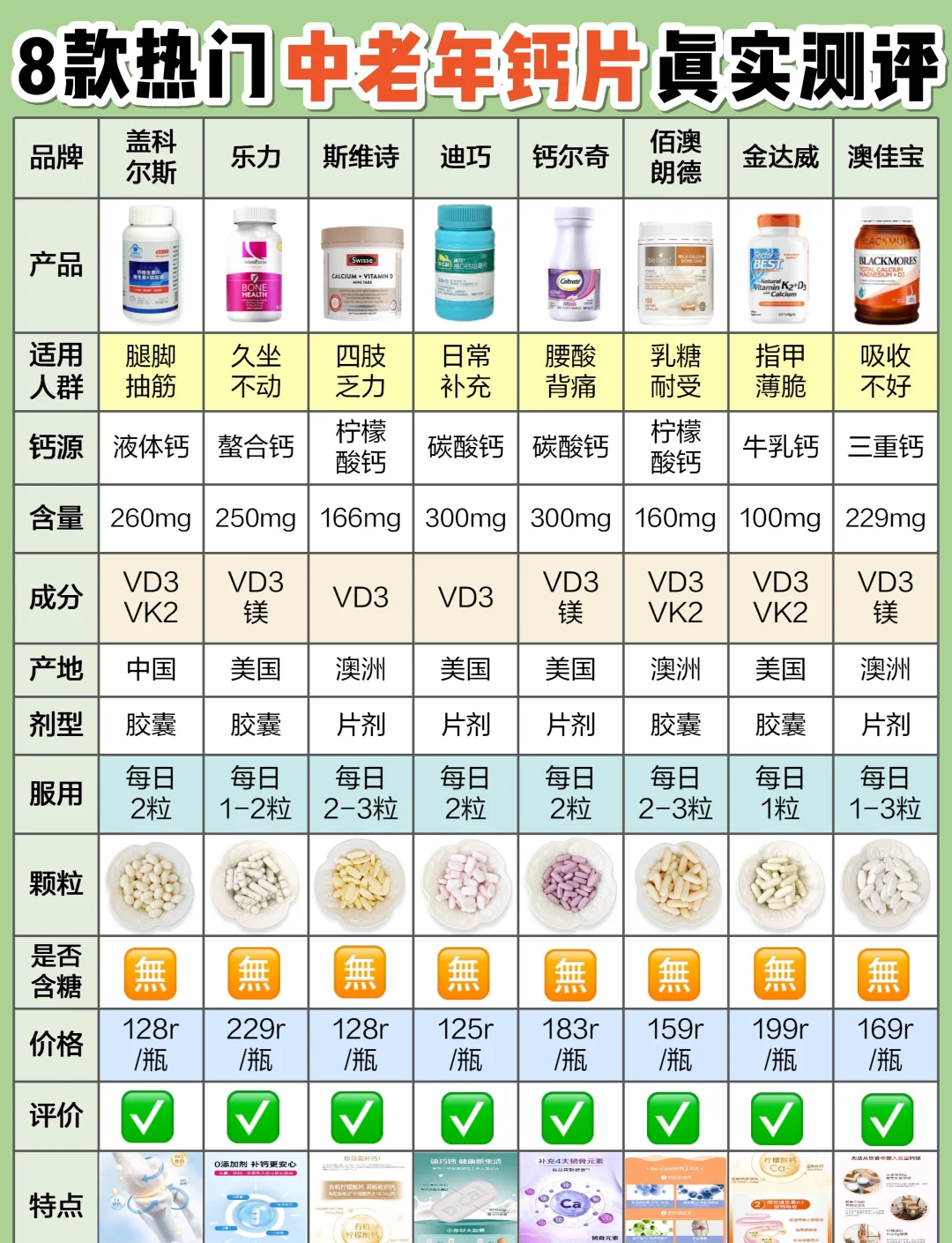 成年女性补钙吃什么好