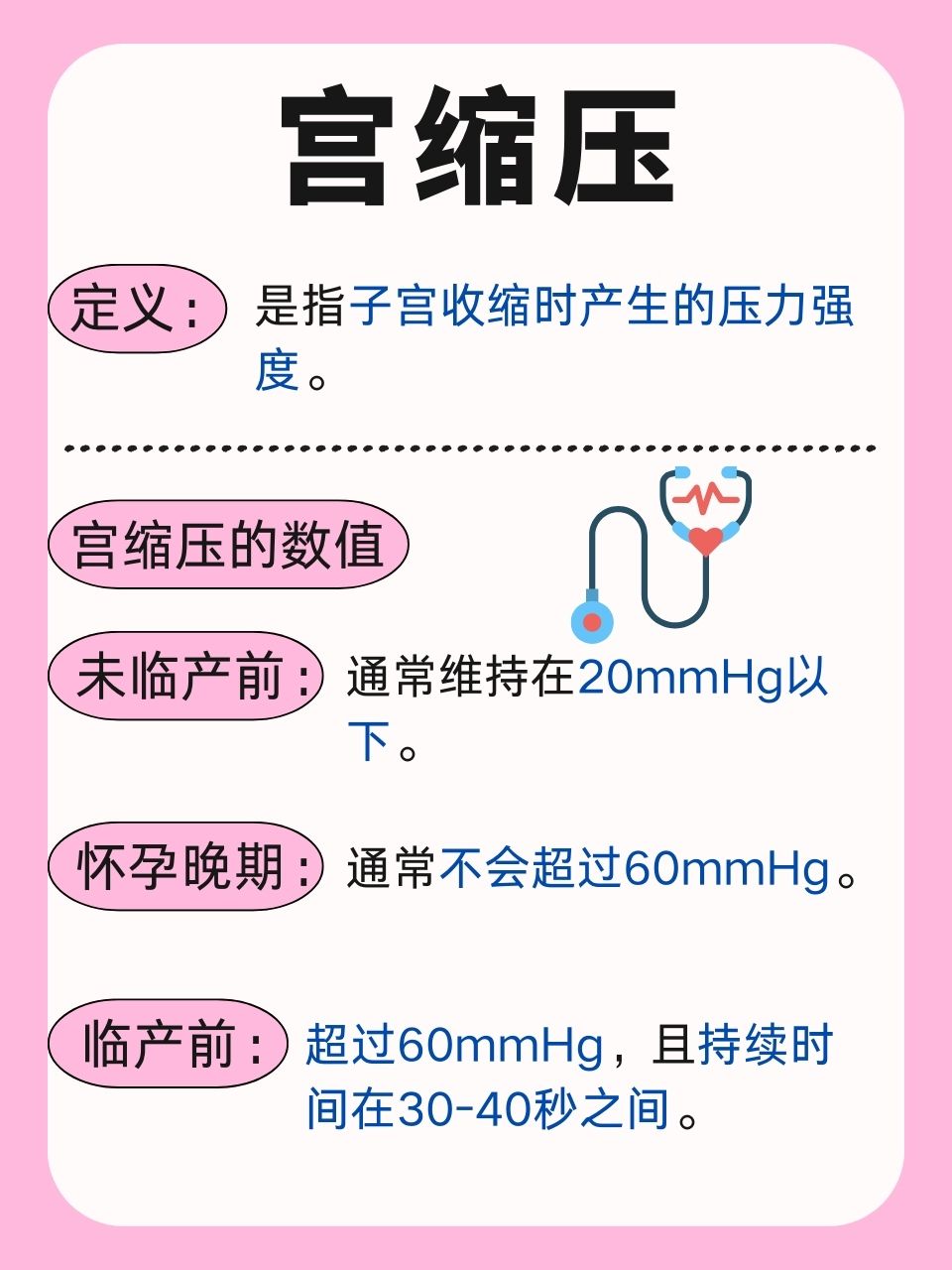 孕晚期宫缩频率