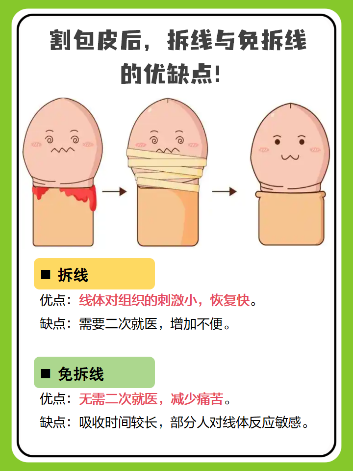 包皮不割有影响吗
