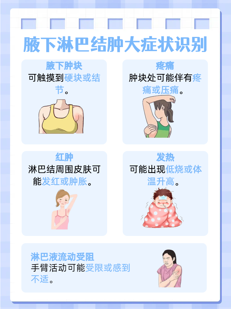 腋窝有淋巴结要紧吗?