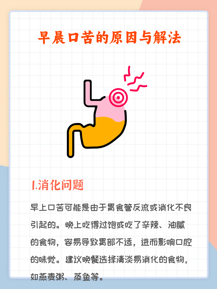 早晨起来口苦是什么原因