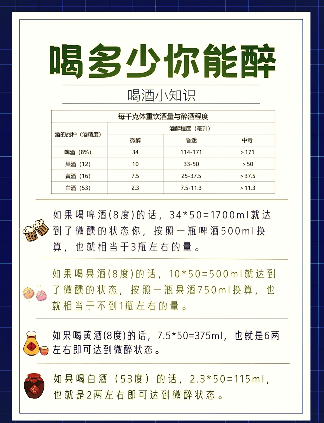 怎么提高酒量?有什么药物?