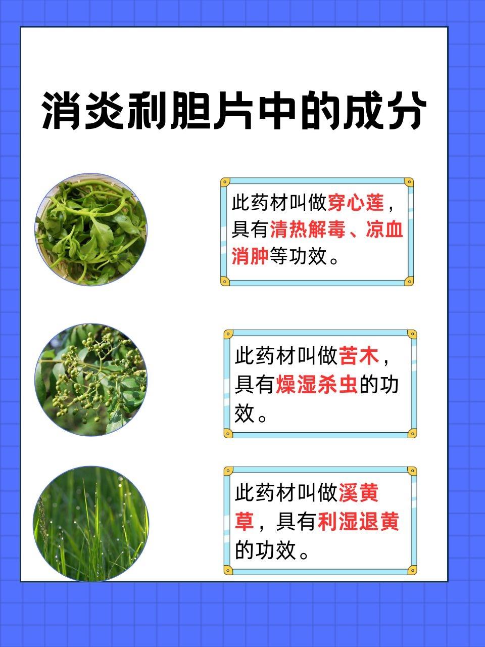 胆囊炎的治疗偏方