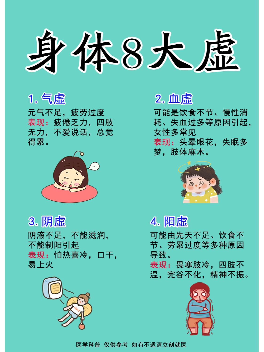 血虚是什么原因引起的