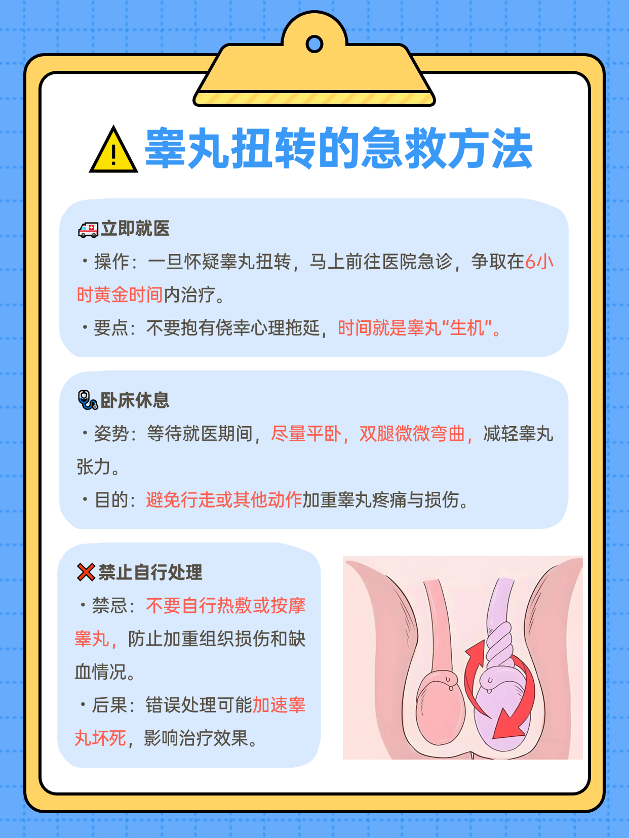 睾丸痛怎么治疗