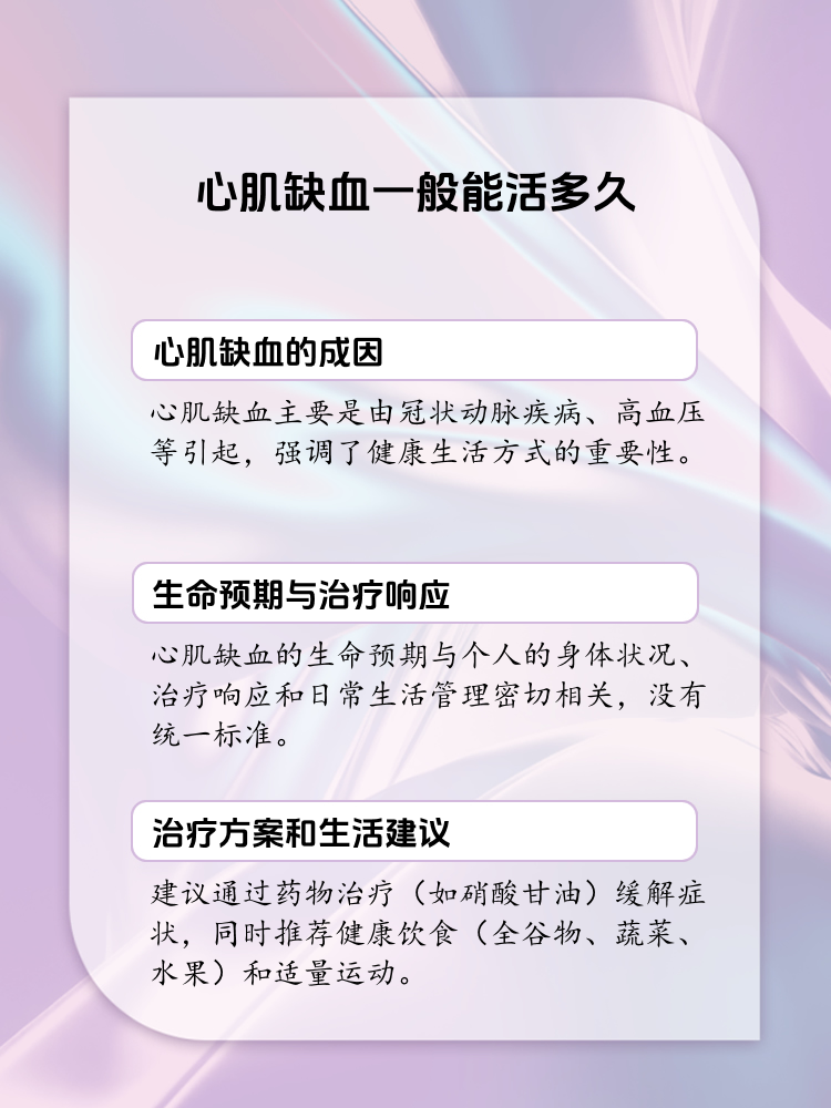 心肌缺血能活多久