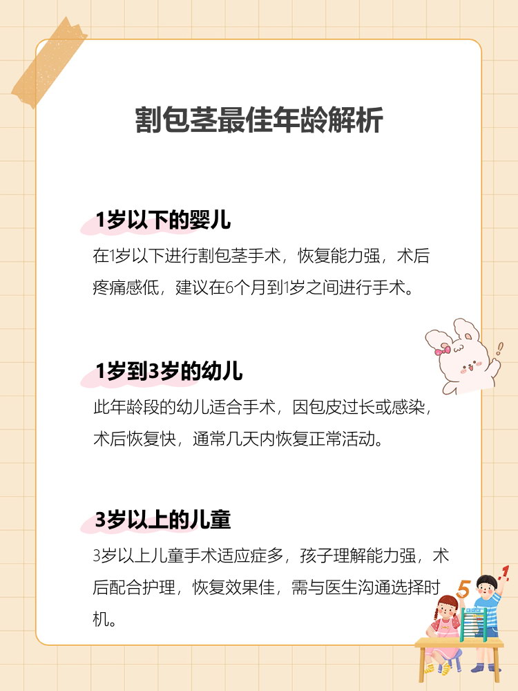 包皮手术多大年龄合适做?
