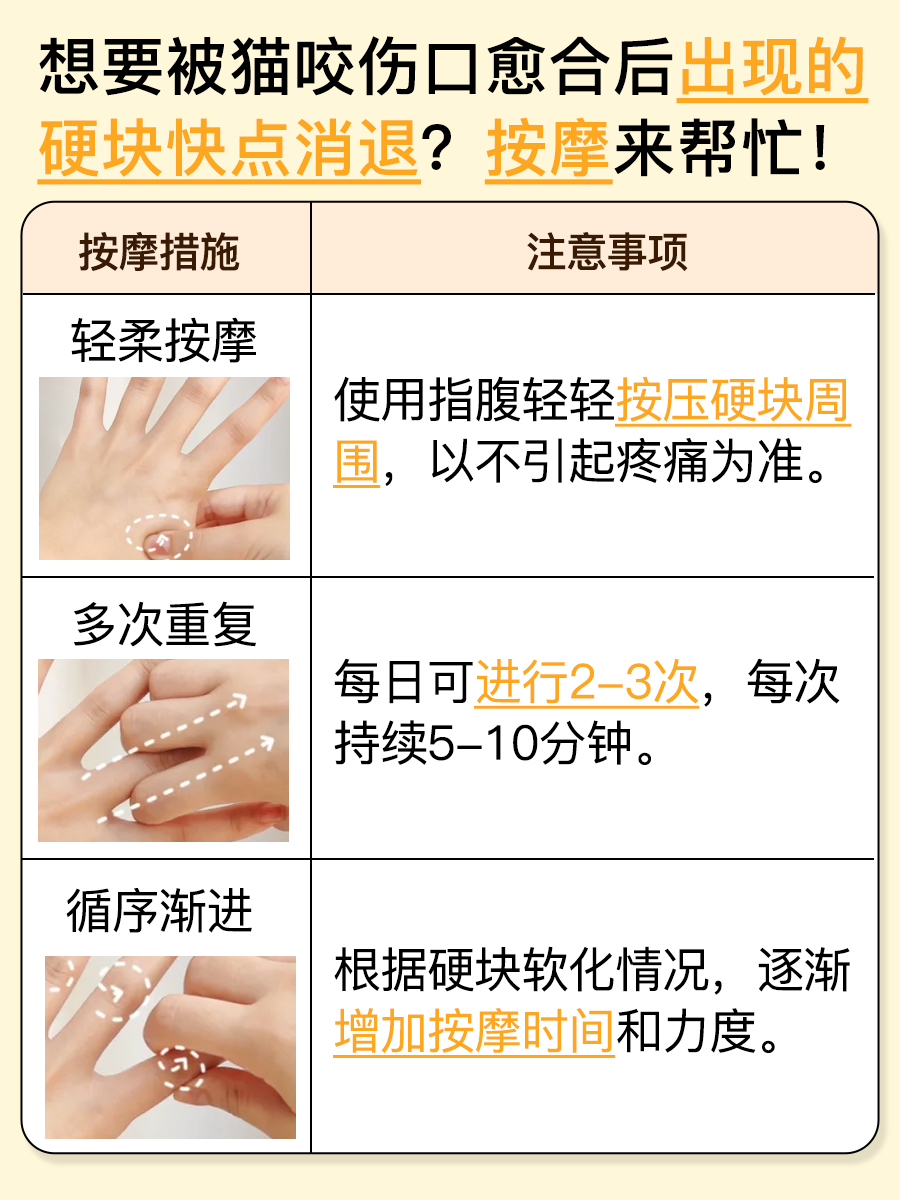 伤口愈合了,但是里面有硬块