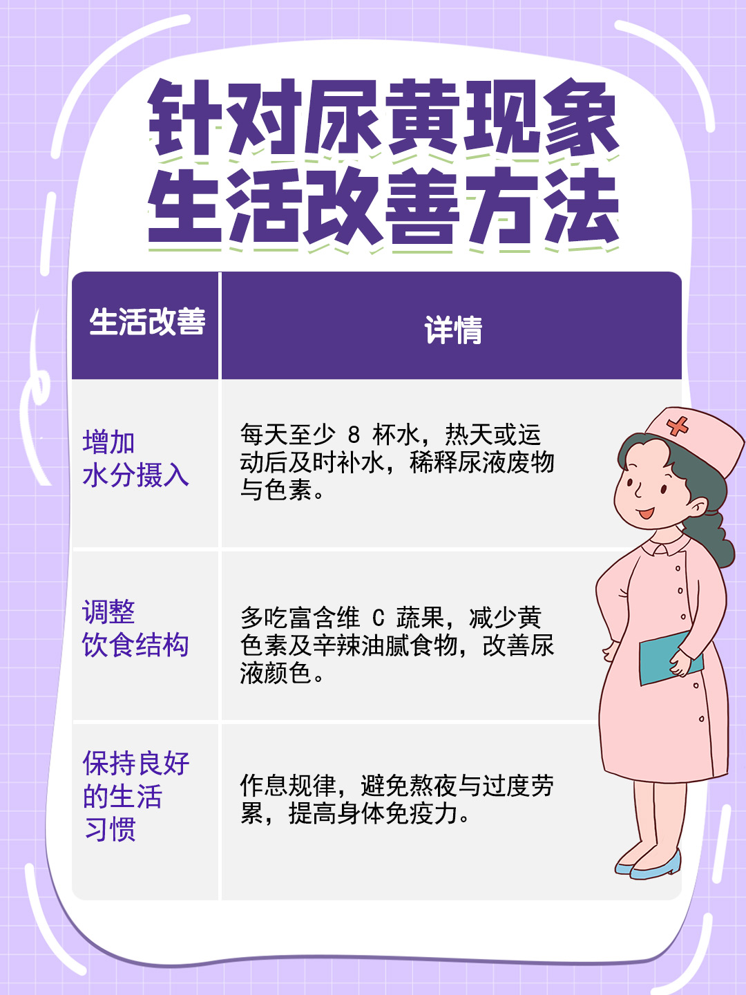 尿黄的原因有哪些