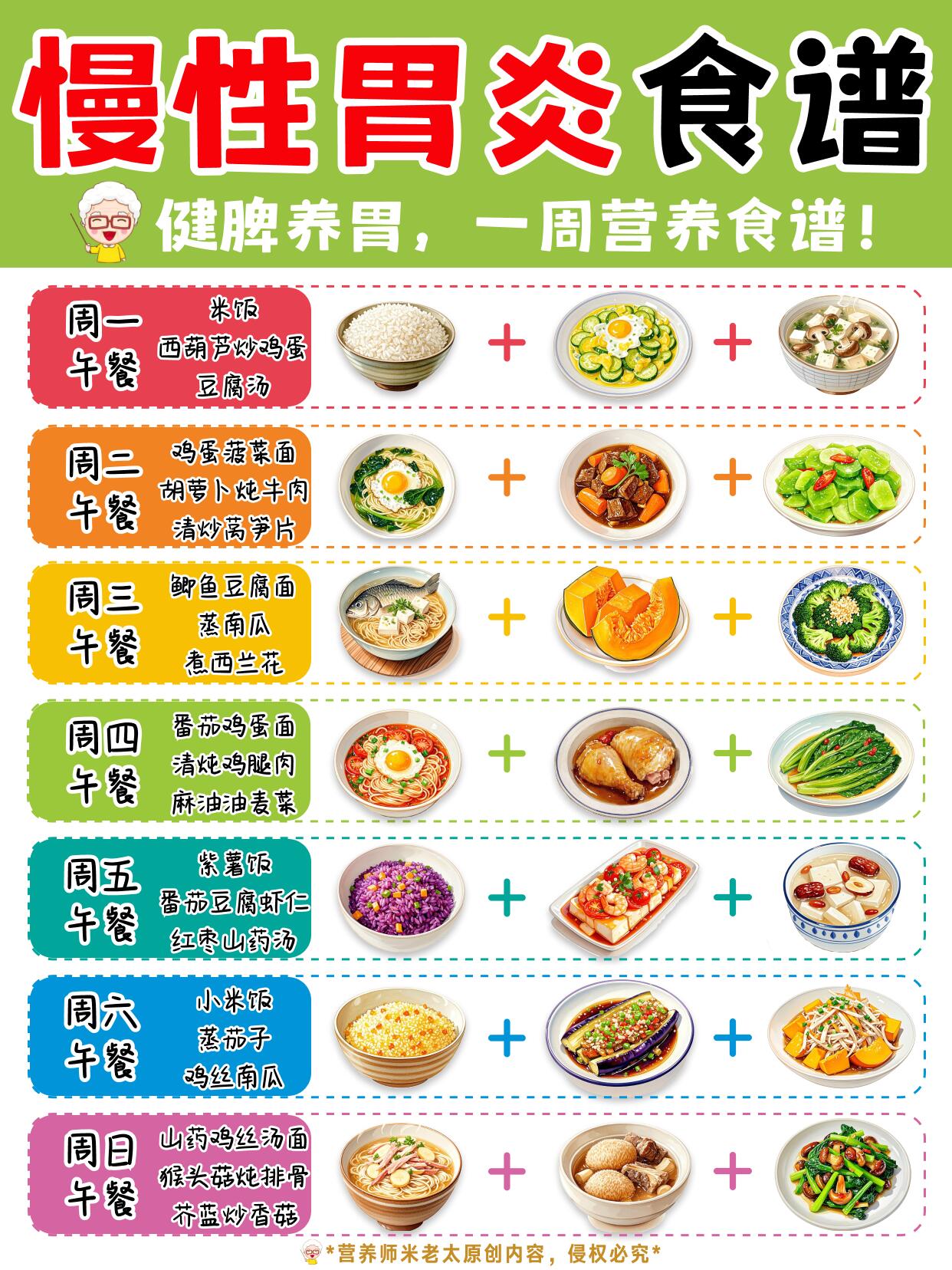 胃炎的饮食注意事项