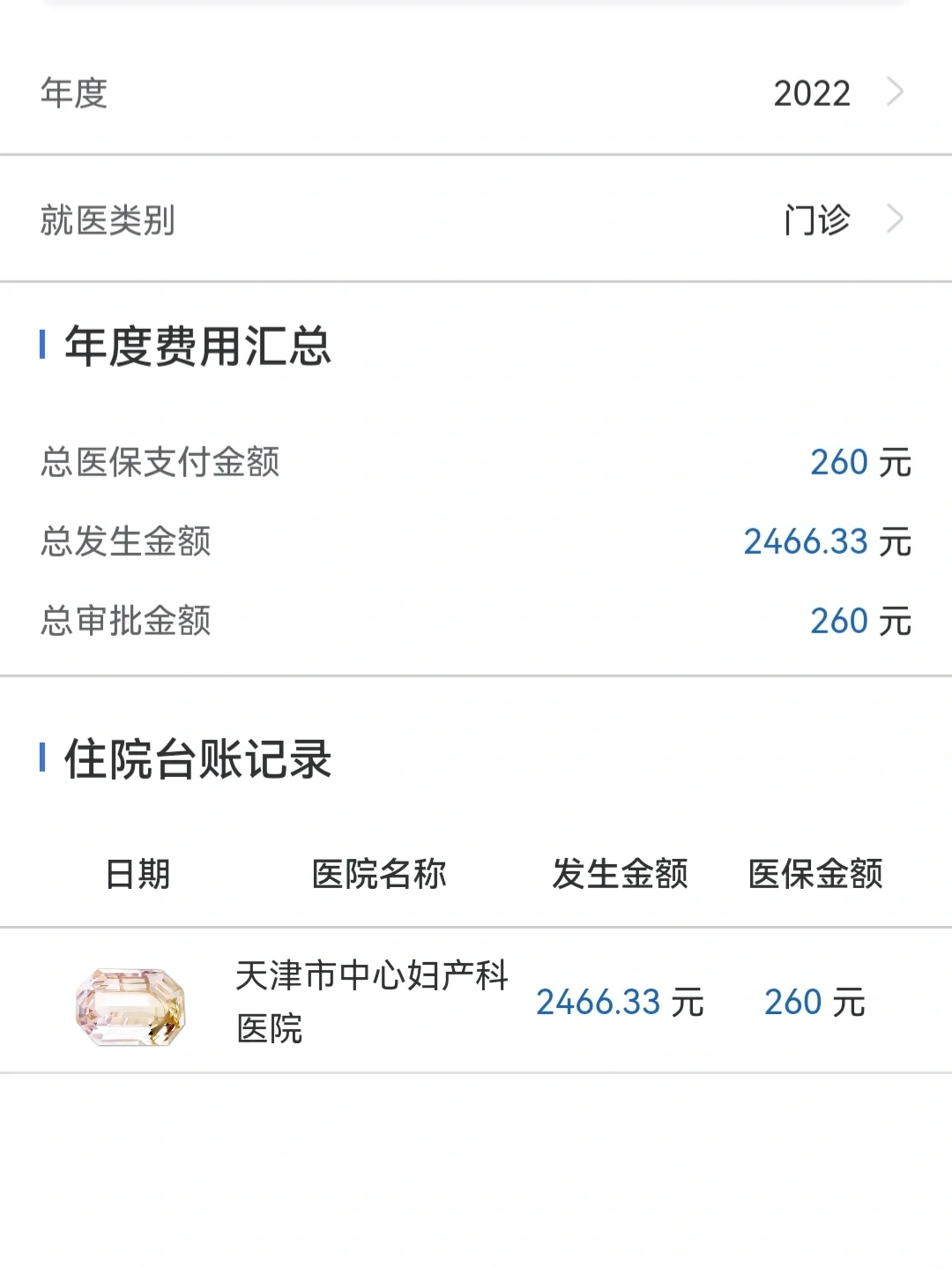 舒安珊 第2页