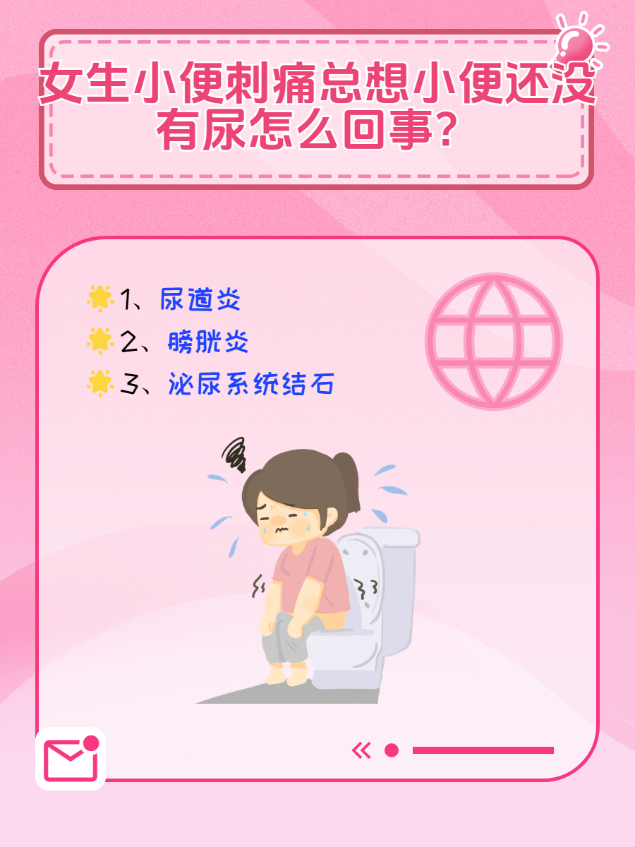 尿痛怎么回事