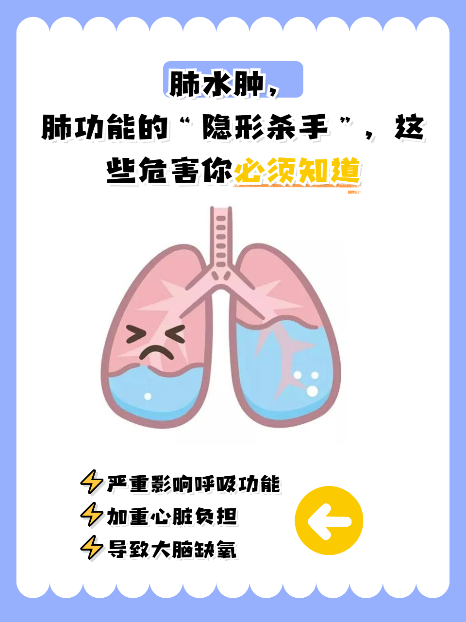 肺水肿的人能活多久?