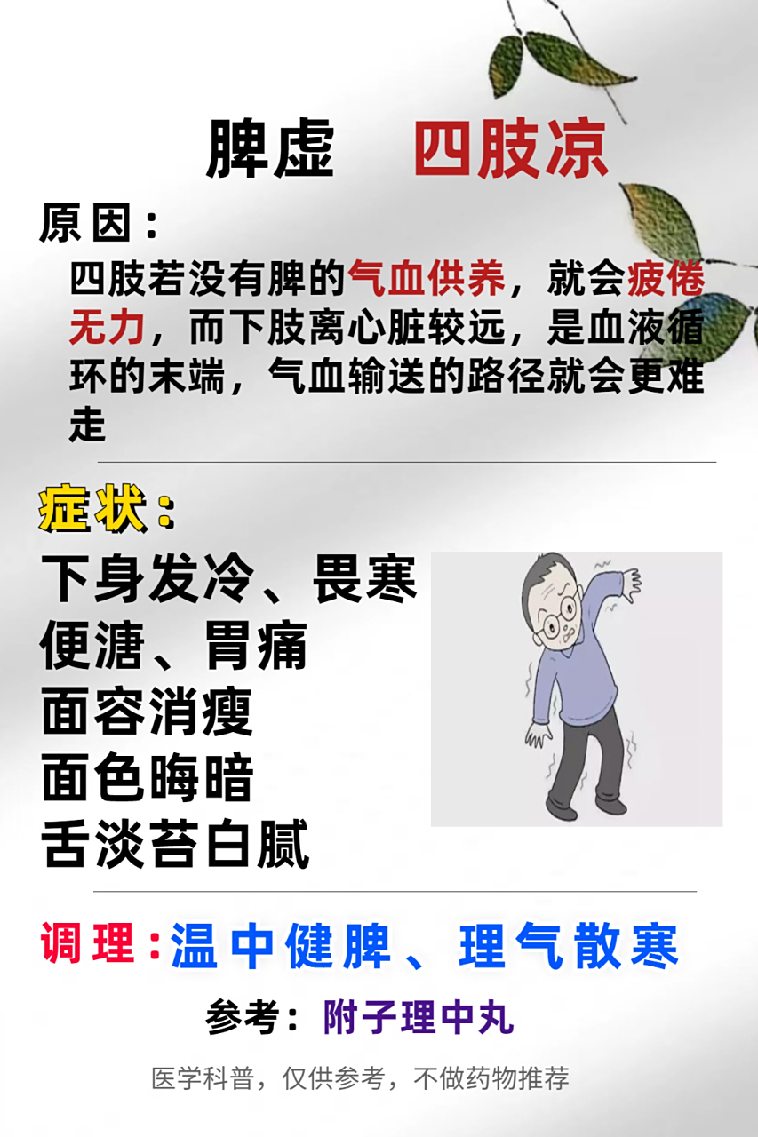 后背发凉是什么原因