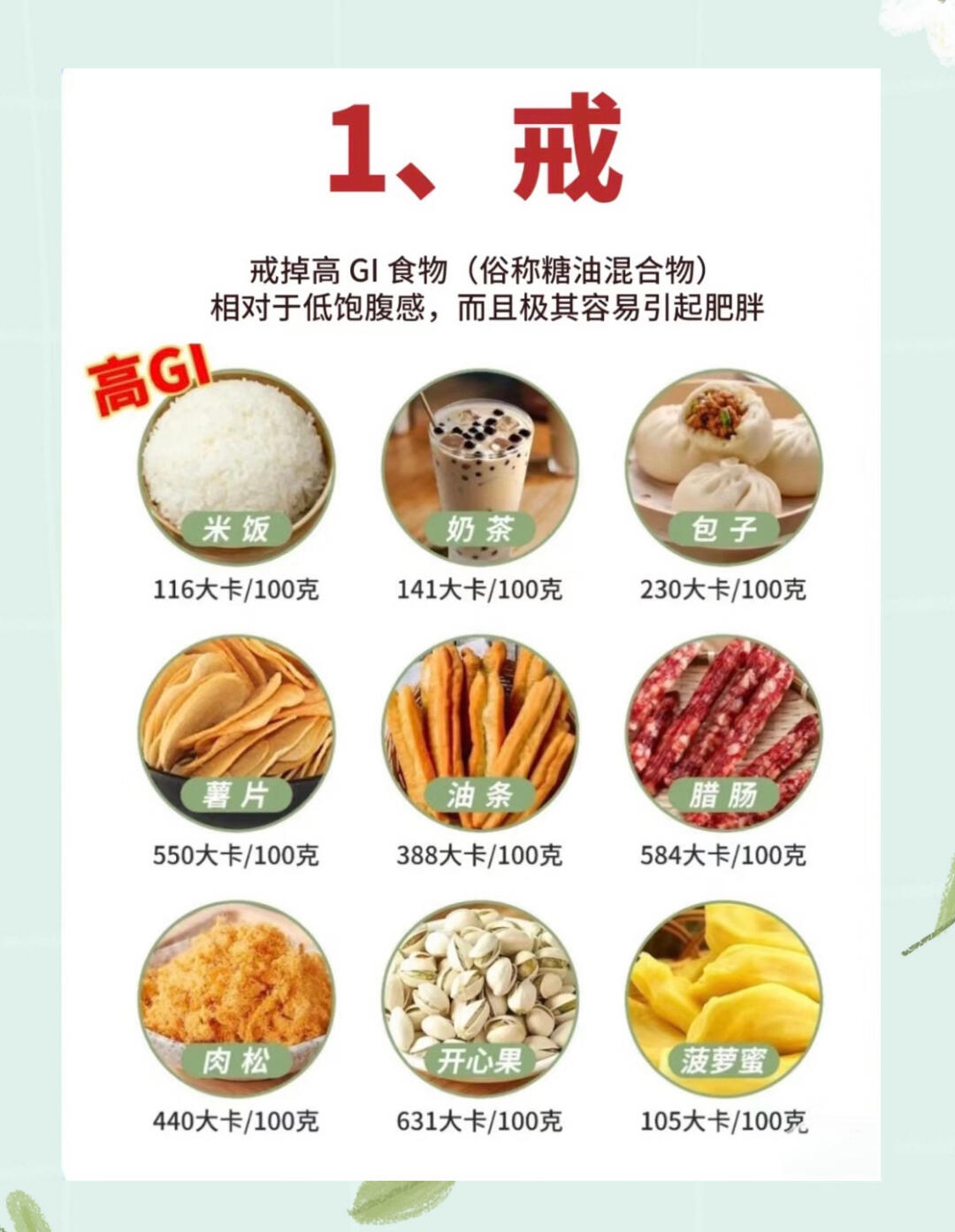 中国十大减肥产品排行