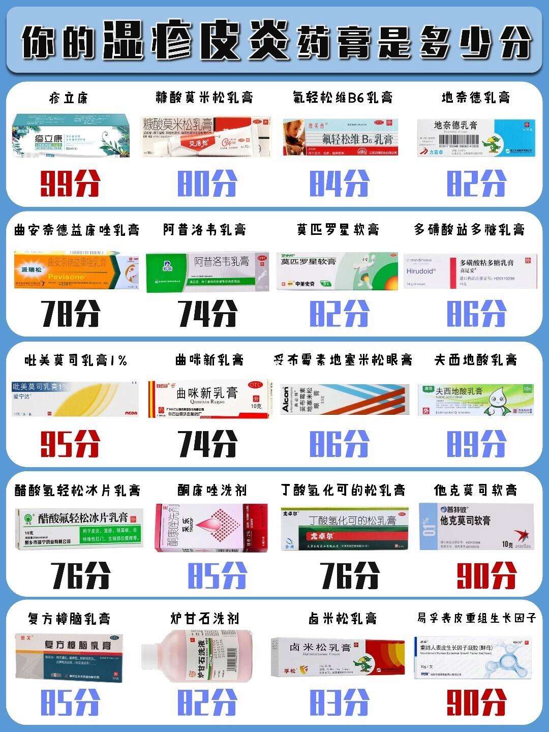 2025年9月25日 第24页